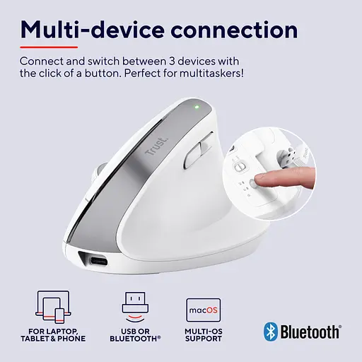 Мишка Trust Bayo+ Ergonomic Wireless/Bluetooth White (25399) - фото 10