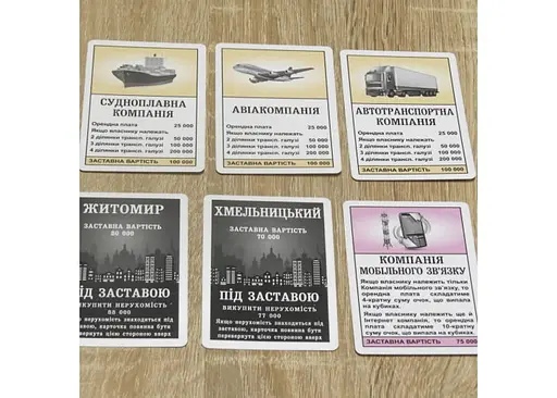 Настольная игра Artos Games Монополия Украина (укр.) (62073) - фото 8