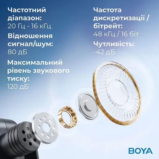 Мікрофон Boya BY-V3 combo Type-C/Lightning Black (BY-V3 Combo) - фото 14