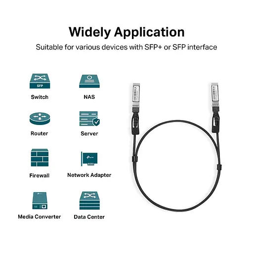 TP-Link Кабель Direct Attach SFP+ Cable for_10 Gigabit connections Up to 1m - фото 4