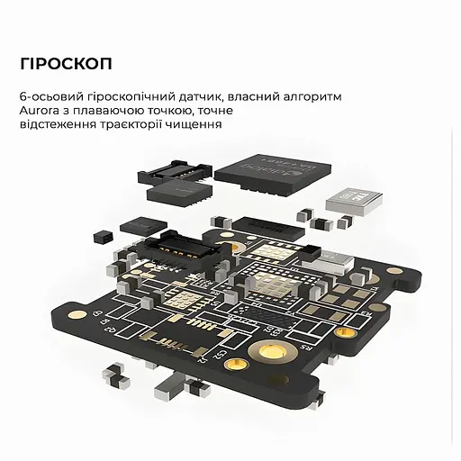 Електрична зубна щітка Oclean X Ultra Set Green - фото 11