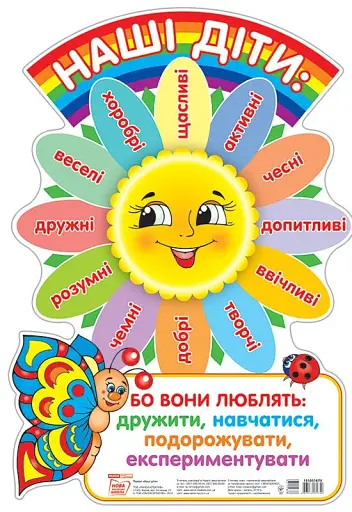 Наші діти… Плакат