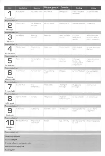 Insight: Pre Intermediate Workbook + Online Practice - фото 4