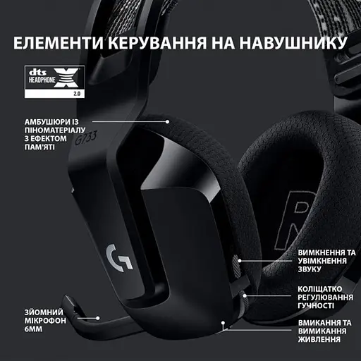 Гарнитура Logitech G733 Black (981-000864) - фото 8