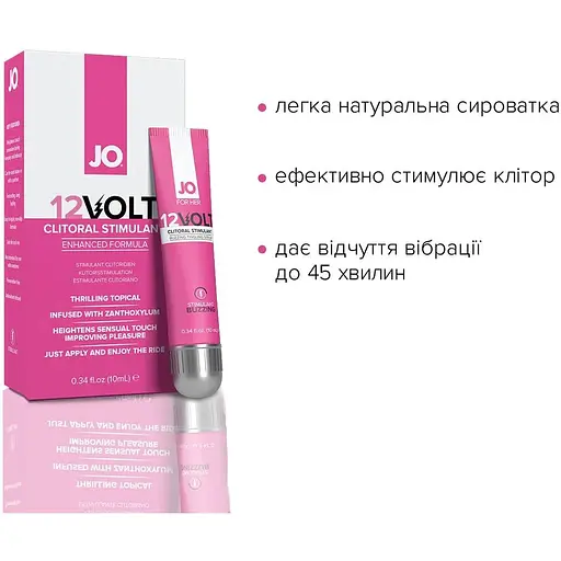 Збудливий гель для клітора System JO 12VOLT (10 мл) - фото 3