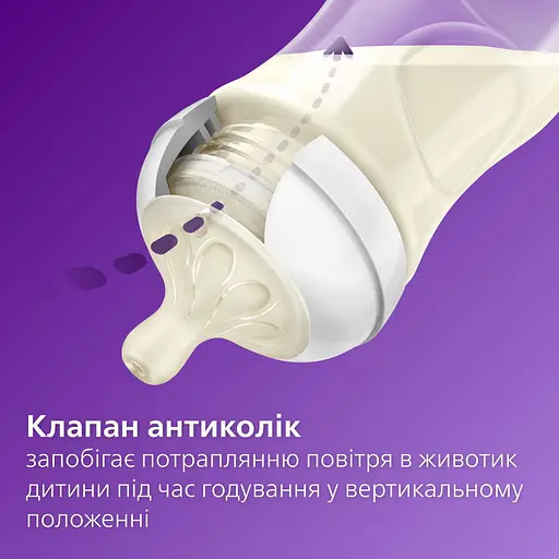Набор для новорожденных Philips Avent Natural Природный Поток Бутылочка 125 мл + Пустышка Ultra Air 0-6 мес. (SCD837/10) - фото 9