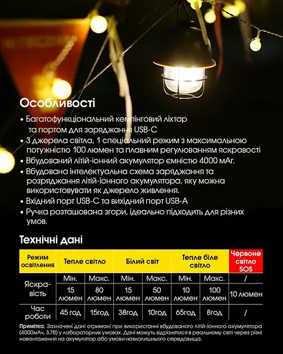 Кемпінговий підвісний ліхтарик Nitecore LR40 100лм з Power Bank Type-C (Білий) - фото 8