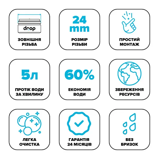 Водозберігаючий аератор Drop PM05T-24 для змішувача - Економія 58%, 5 л/хв, зовнішня М 24 мм - фото 8