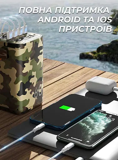 Мощный повербанк O2 Project 65W 60000mAh с фонарем для смартфонов и ноутбуков (Мультикам) - фото 7