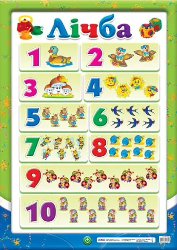 Лічба до 10. Плакат