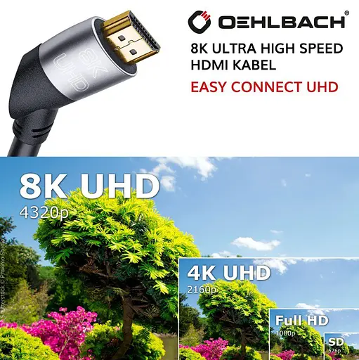 Кабель HDMI Oehlbach Easy Connect UHD v2.1 8K 48Gbit HDR ARC 1.5 м - фото 5