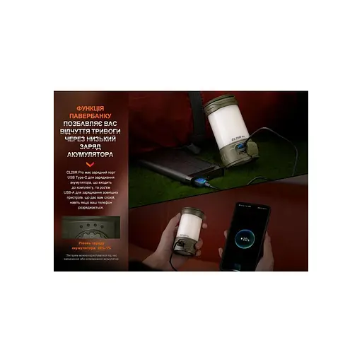 Фонарь Fenix CL26R Pro Grey Camo CL26RPROGC - фото 4