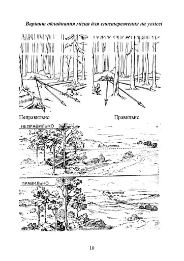 Засоби спостереження та ведення розвідки - фото 9