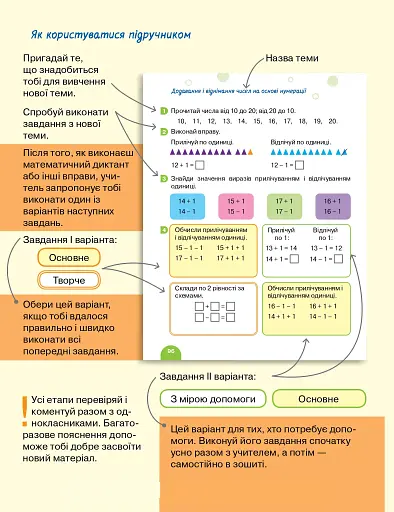 Математика. 1 клас. Підручник - фото 5