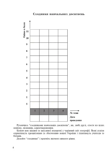 Україна і світове господарство. Зошит для узагальнення знань. 9 клас - фото 3