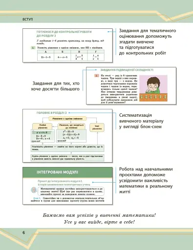 Математика. Підручник інтегрованого курсу для 7 класу ЗЗСО у 2-х частинах. Частина 1 - фото 7