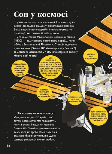 Про сон перед сном - фото 10