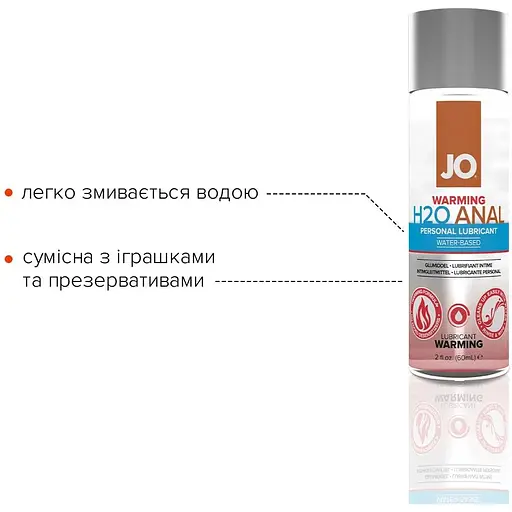 Анальна змазка System JO Anal H2O - Warming (60 мл) - фото 3