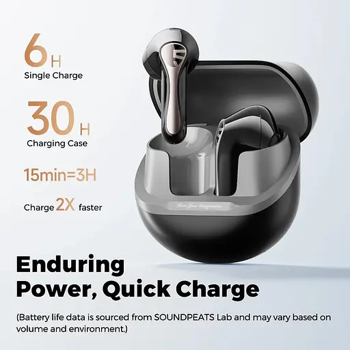 Навушники бездротові SoundPEATS Air5 Lite чорні - фото 5