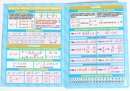 Шпаргалка. Алгебра. 7-11 клас - фото 2