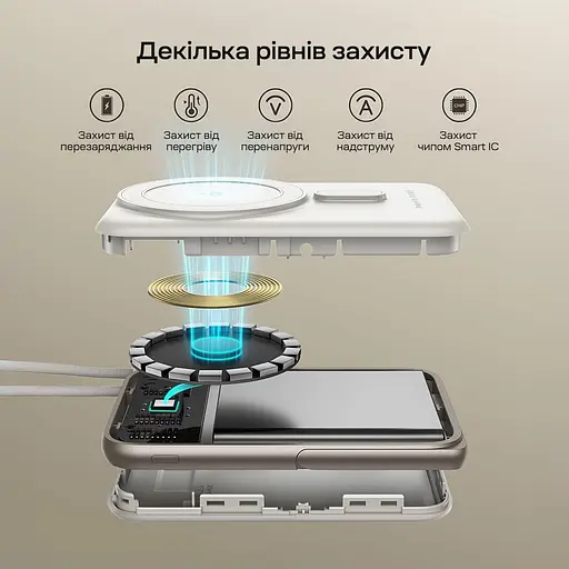 Повербанк 10000mAh Choetech B735 White QC3.0 PD3.0 бездротова магнітна зарядка, вбудований кабель, підставка (43-00150) - фото 11