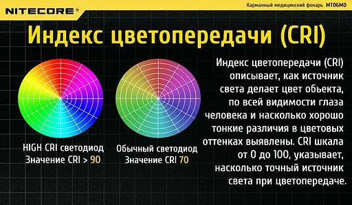 Медичний діагностичний міні ліхтарик Nitecore MT06MD 2хААА (Чорний) - фото 9
