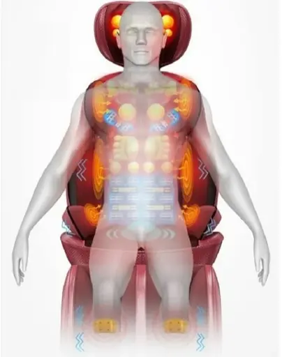 Массажная накидка кресло Benbo AM-607G с подогревом - фото 7