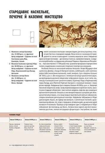 Історія мистецтва від найдавніших часів до сьогодення - фото 5