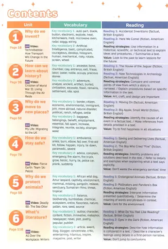 Now I Know. Level 5. Teacher's Book with Online Practice and Resources - фото 2