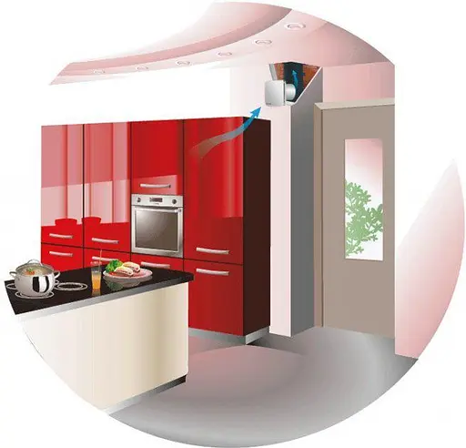 Вентилятор бытовой вытяжной Vents 150 ЛД Л Белый 30412 - фото 9