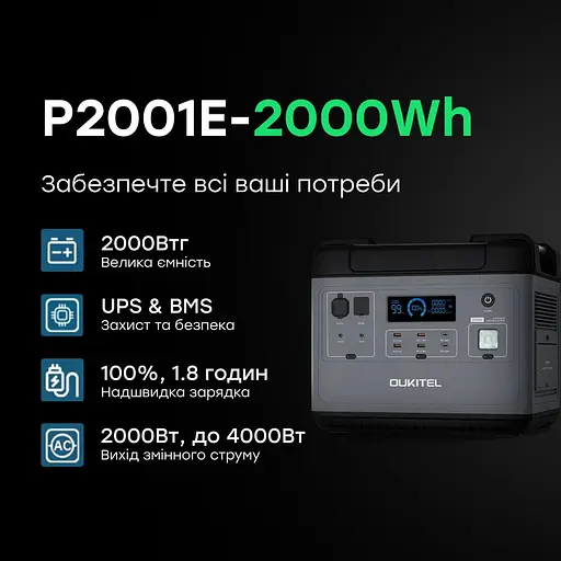 Портативна зарядна станція OUKITEL P2001E 2000W 2000Wh (42-00098) - фото 4