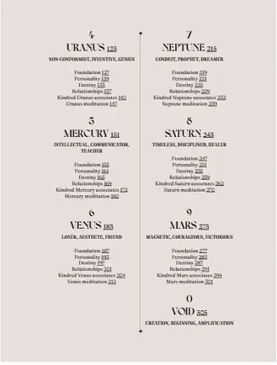 Cosmic Numerology. How to harness your full potential using the power of numbers and planets - фото 3