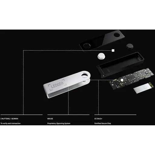 Криптогаманець Ledger Nano X Onyx Black [107521] - фото 8