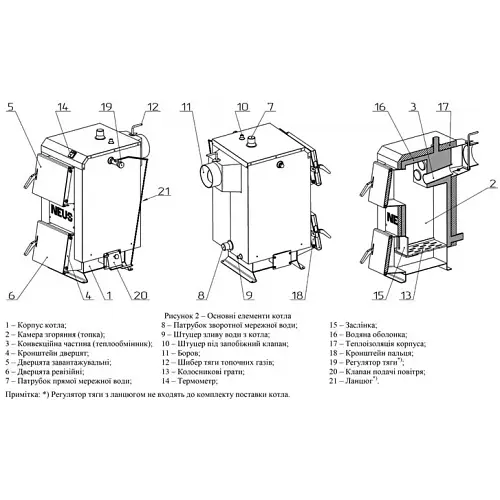 Твердопаливний котел Neus Heat-Eko Plus 20 кВт - фото 6
