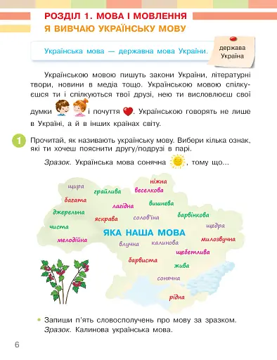 Українська мова та читання. 3 клас. Підручник. Частина 1 - фото 3