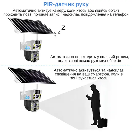IP-камера уличная с аккумулятором и двойным объективом XON 4G 8000mAh Solar 1080P SmartCam (MCBSM22VW 7515) Белая - фото 6