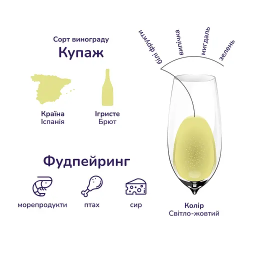 Уценка. Вино игристое Comte de Chamberi White Brut, белое, брют, 11,5%, 0,75 л (764556) - фото 3