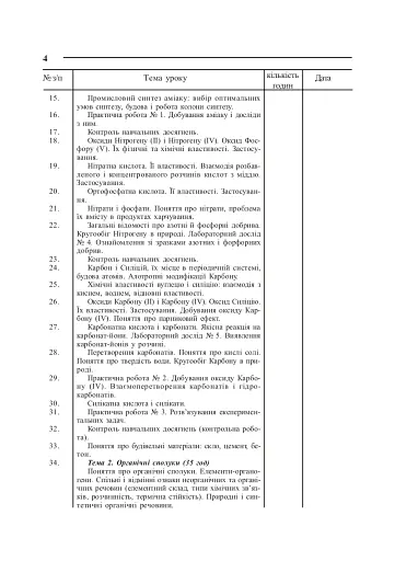 Уроки хімії 10 клас. Посібник для вчителя - фото 3