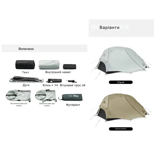 Намет Naturehike Star River UL CNK2450WS022 двомісний ультралегкий сірий - фото 5
