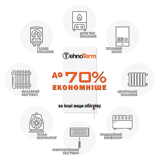 Обігрівач TehnoTerm STT-700v настінний з терморегулятором до 20 м², електричний конвектор на 700 Вт білий - фото 5