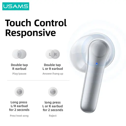 Бездротові навушники Usams Earbuds XH09, TWS, BT5.1, 35mAh, 300mAh, 5.5h, white - фото 3