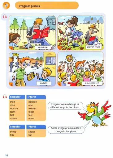 Grammar Time 1 New Student's Book + Multi-ROM - фото 5