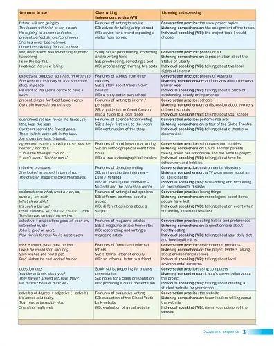 English World 8. Pupil's Book - фото 3