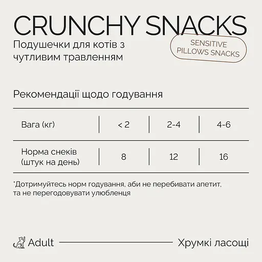Лакомства хрустящие Savory Cats Snacks Pillows Sensitive Для взрослых котов с чувствительным пищеварением 60 г - фото 5
