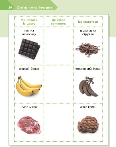 STEM-Старт. Дослідження. Хімічна наука. 2 клас. Робочий зошит - фото 11