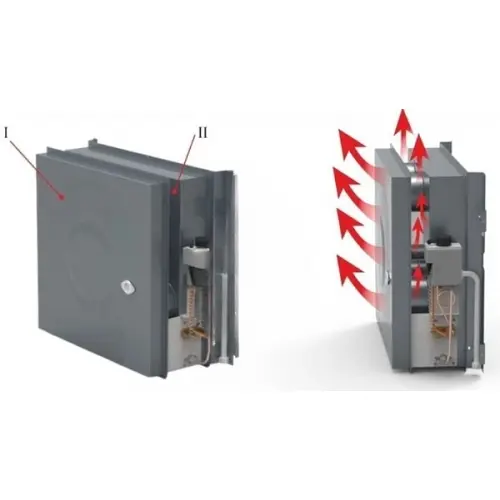 Газовий обігрівач Атем Житомир-5 КНС-2 - фото 6