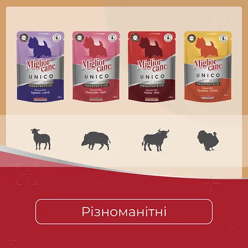 Вологий корм для собак Morando Migliorcane Unico паштет з прошуто (4 шт. х 100 г) - фото 5