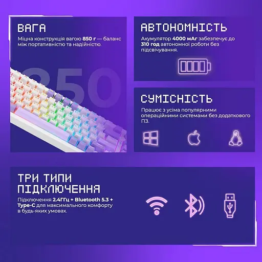 Клавіатура Proove Gaming Coupe (Ukraine Layout) Black Purple (WKCP00022416) - фото 5
