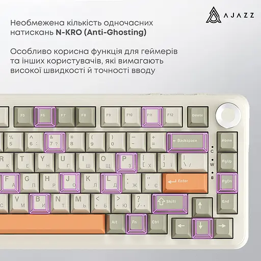 Клавіатура Ajazz AK820 MAX Flying Fish Switch Retro Colour (AK820MAX-FF-R) [142203] - фото 7