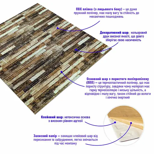 Самоклеящаяся декоративная панель 700x770x6мм Микс кирпич (343) SW-00000890 - фото 2